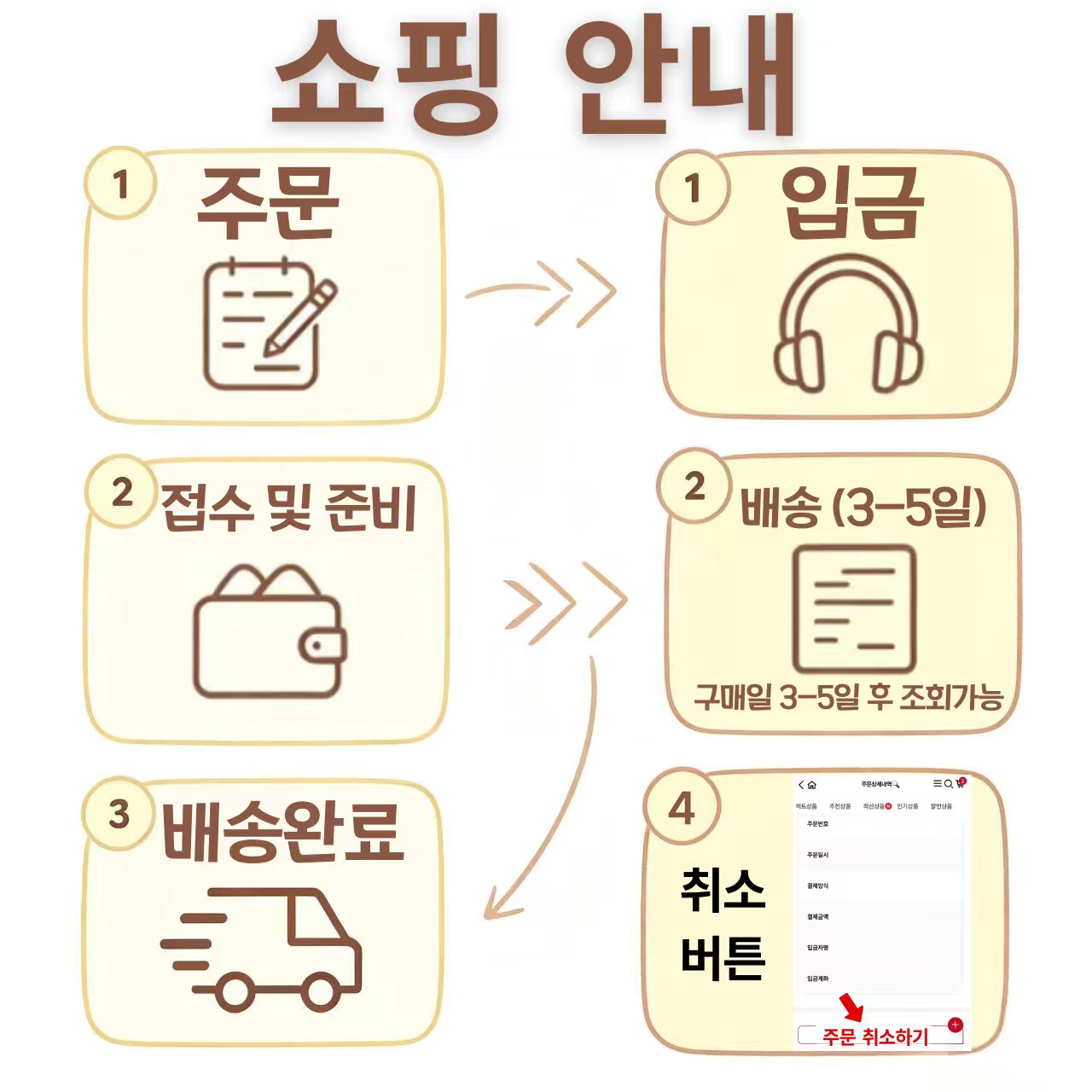 [CROCS] 크록스 클래식 크러쉬 클로그 플랫폼 슬리퍼 샌들 본화이트 207521-2Y2